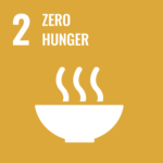 Sustainable Development Goal 2 — Zero Hunger